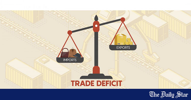 Trade Deficit Projected At $33b In FY22 | The Daily Star