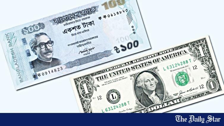 Taka gains against dollar after years