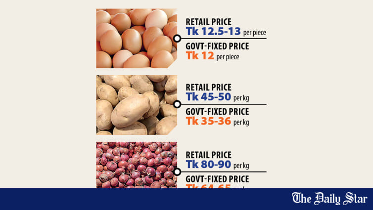 Govt fixes egg, onion, potato prices - Vimarsana News