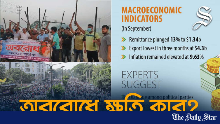 Is Bangladesh going towards a deep economic crisis? | The Daily Star