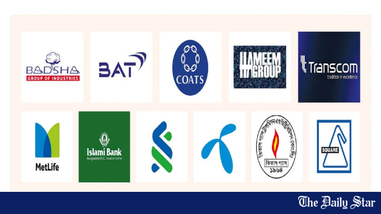14 individuals, 12 firms in top taxpayers' list for 8th straight year - Vimarsana News