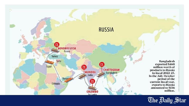Chattogram port in focus as Russian shipping giant expands in Asia - Vimarsana News