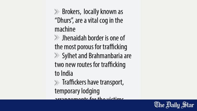 Sex Trafficking: The racket on prowl at the border - Vimarsana News
