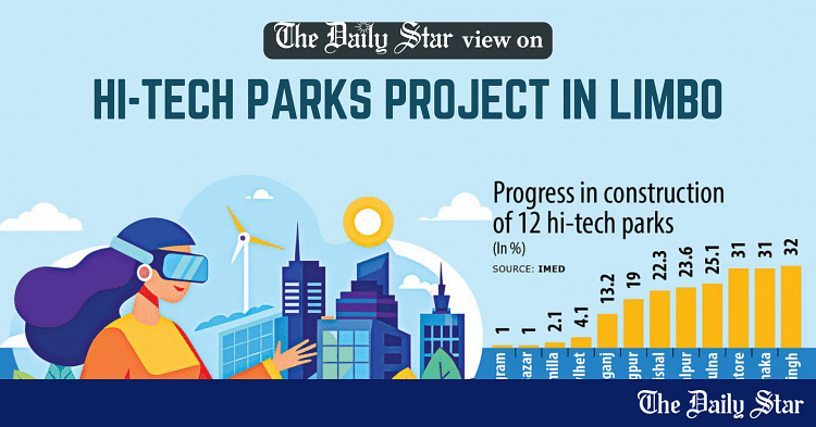 www.thedailystar.net