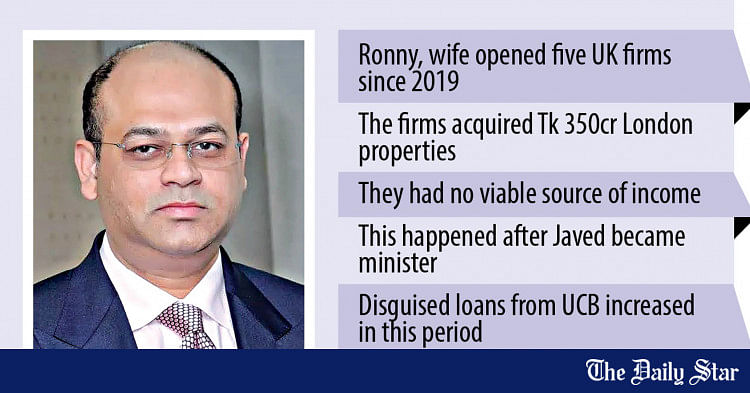 how-ucb-s-ronny-acquired-so-much-offshore-assets