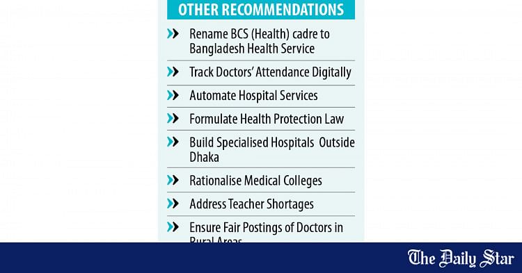 Reform commission proposes separate PSC for health