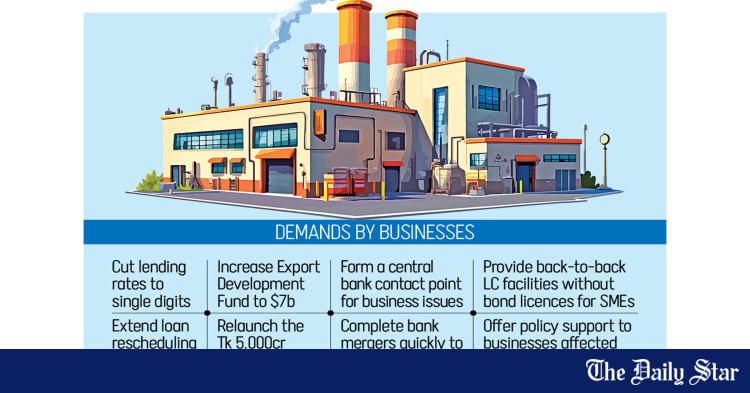 Businesses seek single-digit interest rate