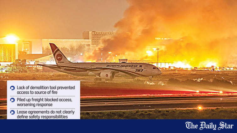 Airport fire: Probe blames unsafe storage, fire system failures