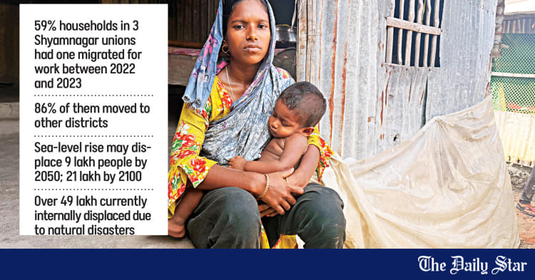 Bangladesh’s coastal belt: Families pushed into migration, debt traps