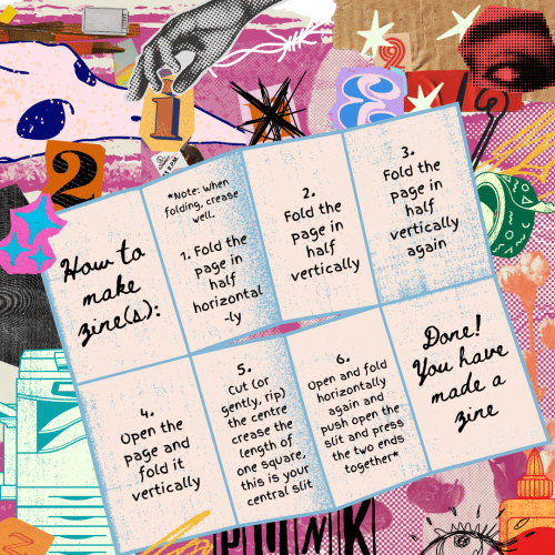 how to make zines