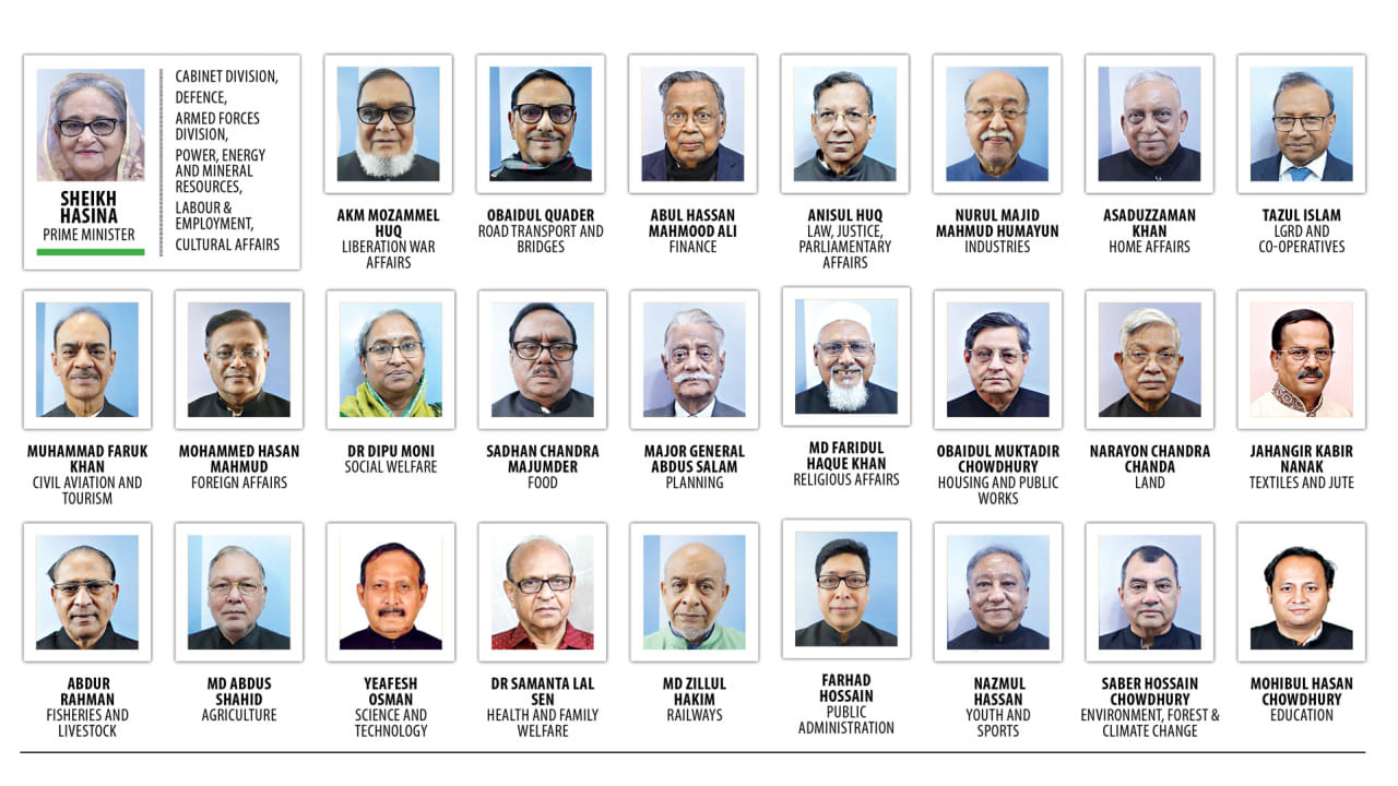 37-Member Ministerial Council with Nearly Half Business Background