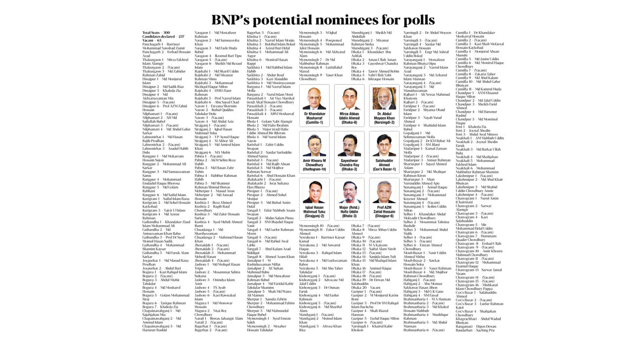 BNP banks on a blend of old and new faces