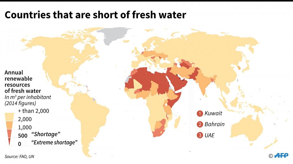 for-global-water-crisis-climate-change-may-be-the-last-straw-the