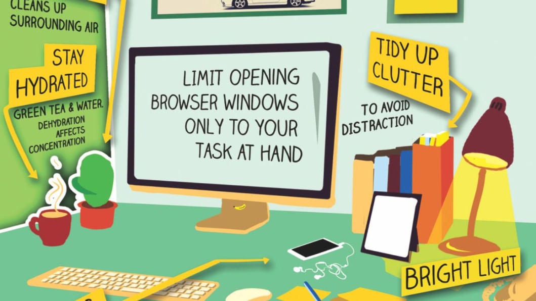 It's desktop cleanup time! The Daily Star