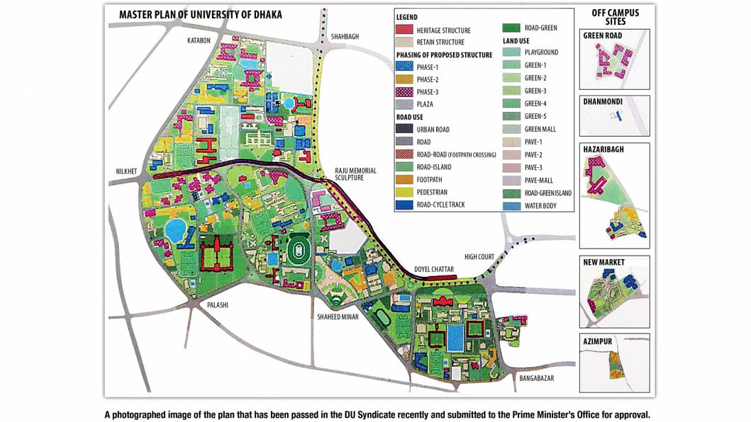 Plan To Overhaul Landscape: Drastic Changes Designed For DU | The Daily ...