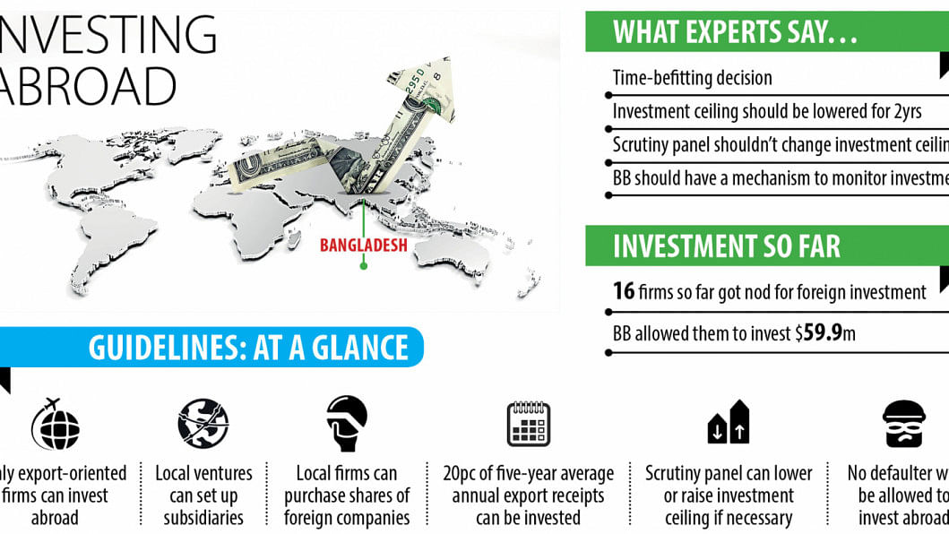 Finally, Businesses Get Guidelines To Invest Abroad | The Daily Star