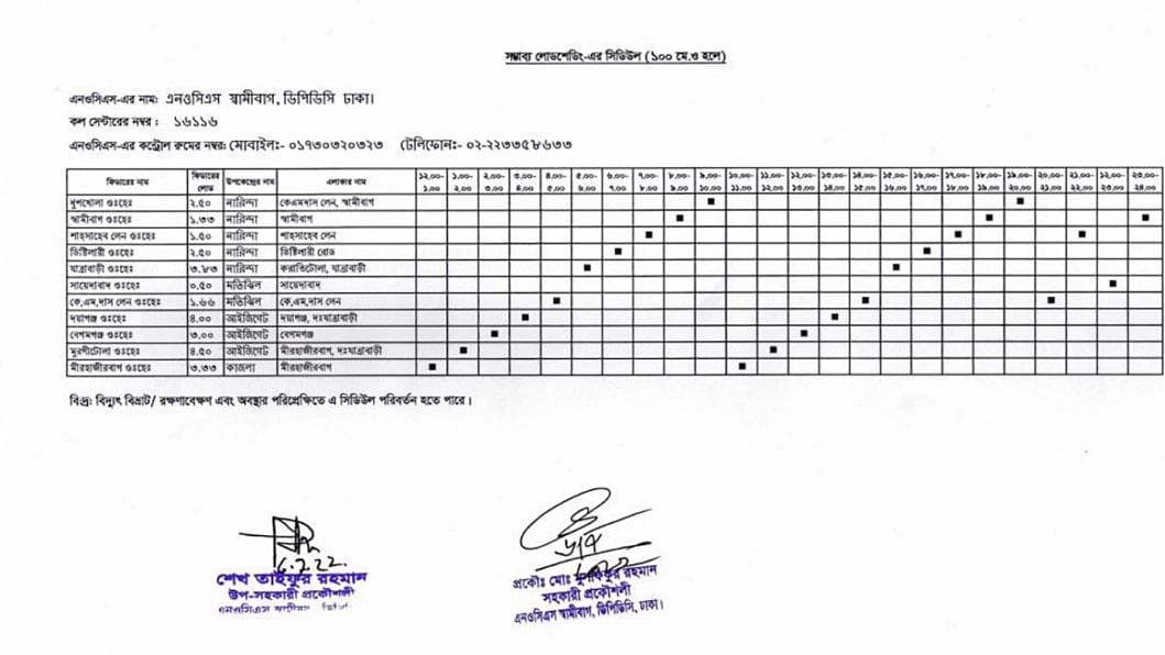 Load Shedding Problem in Bangladesh Load Shedding Problem in Bangladesh