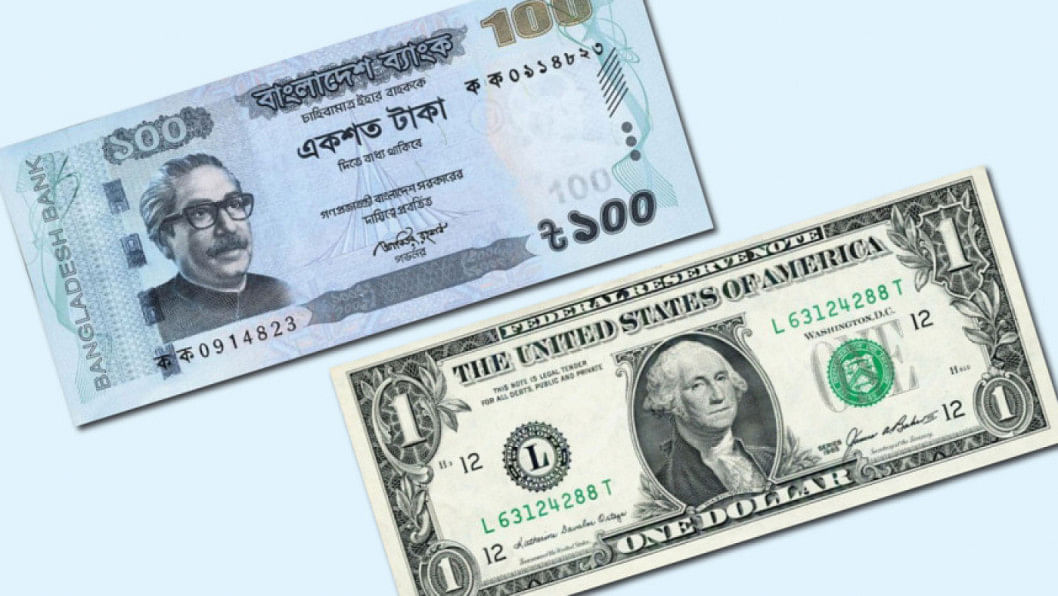 Explanations sought from 13 banks for higher dollar rate