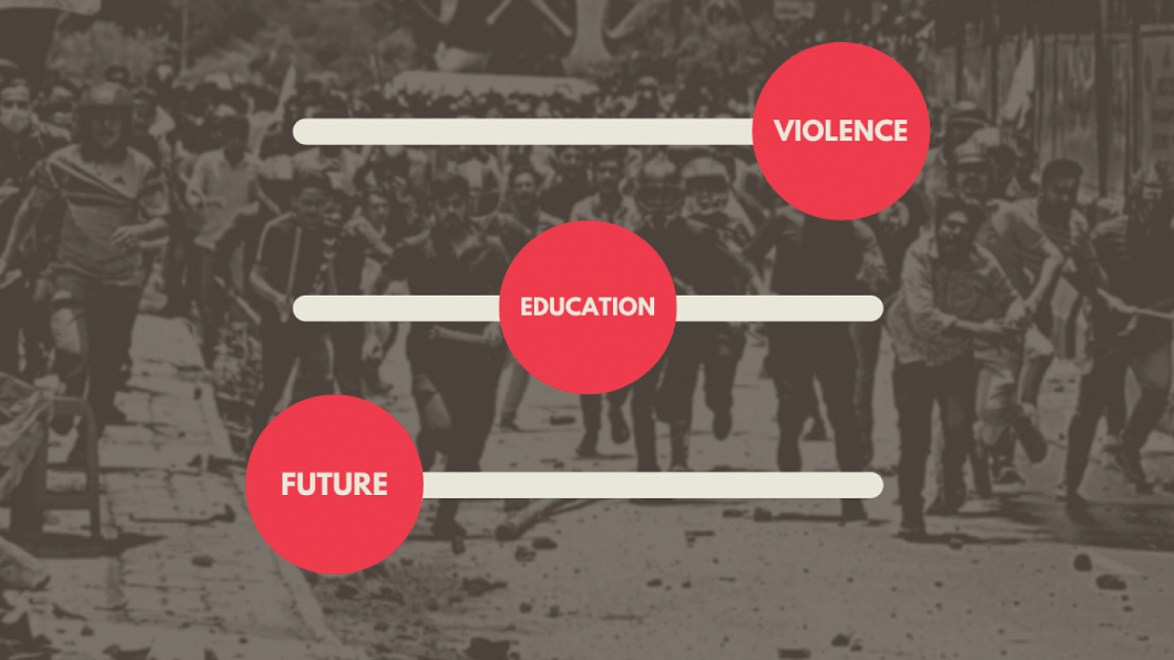 Should student politics extend into private universities? student politics in private universities