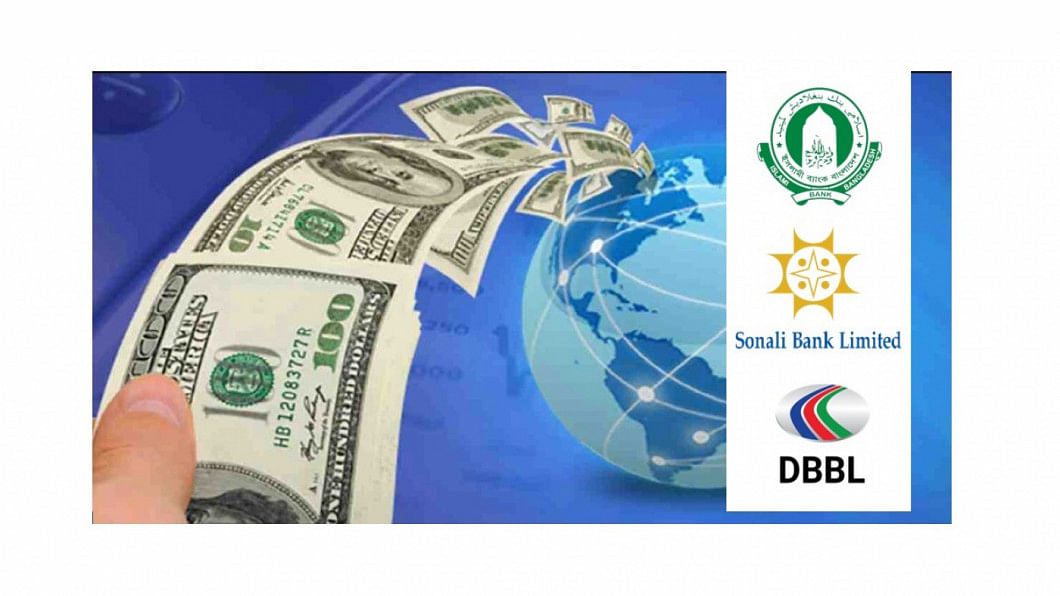 Which Were October’s Top Remittance Receiving Banks? | The Daily Star