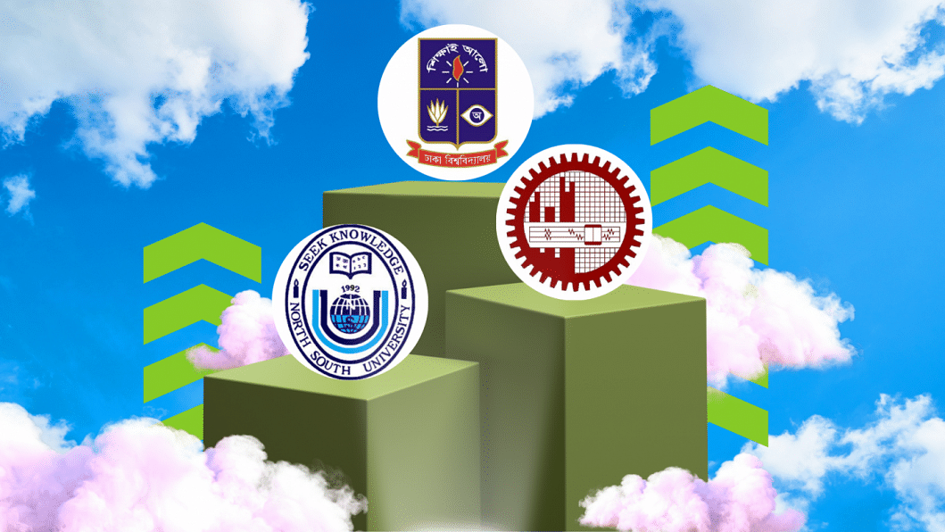 14 Bangladeshi univs in QS Asia University Rankings 2023 QS Asia University Rankings