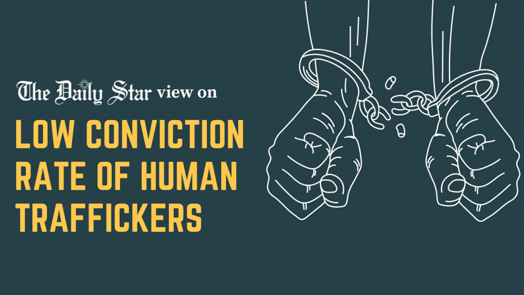 Prioritise human trafficking prevention human trafficking prevention