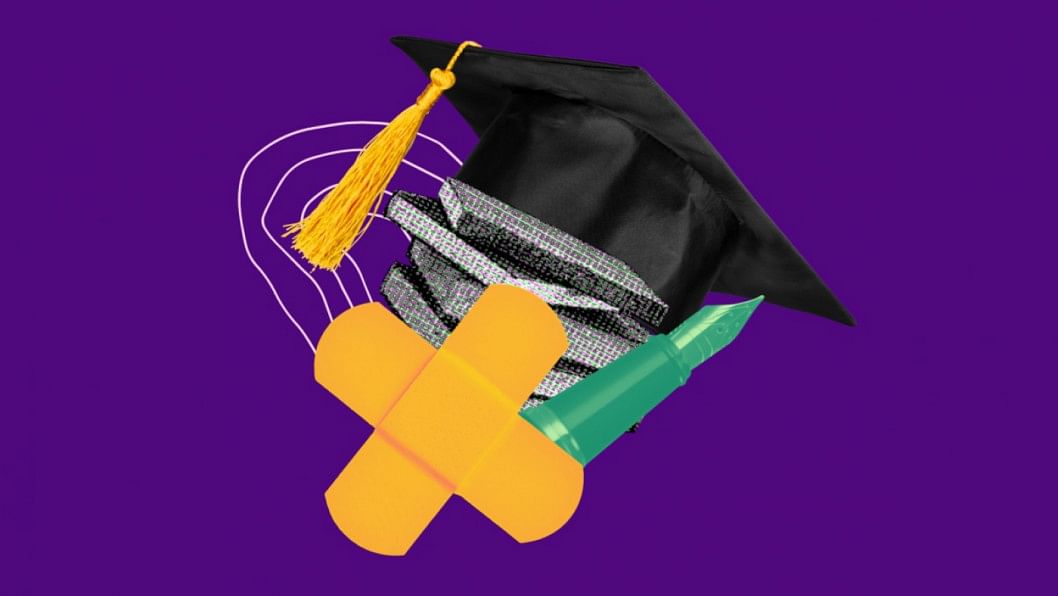 University students’ mental health University students’ struggle with concentration and self-worth