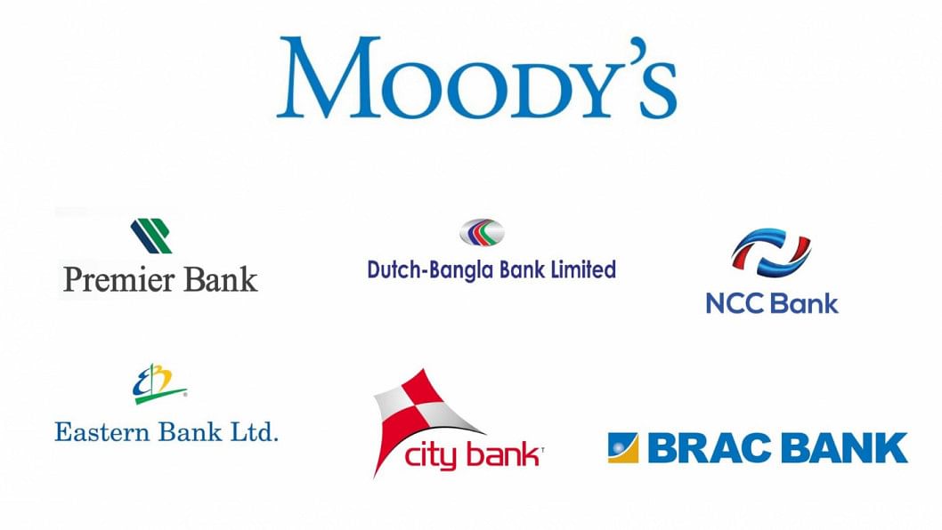 Moody's cuts ratings for six local banks Moody's cuts ratings for six local banks