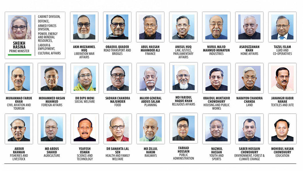 The Council Of Ministers And Portfolios | The Daily Star