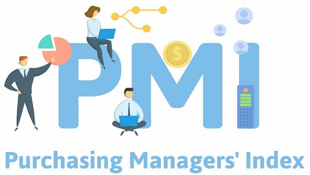 Purchasing Managers Index Launched In Bangladesh The Daily Star   Pmi Index 