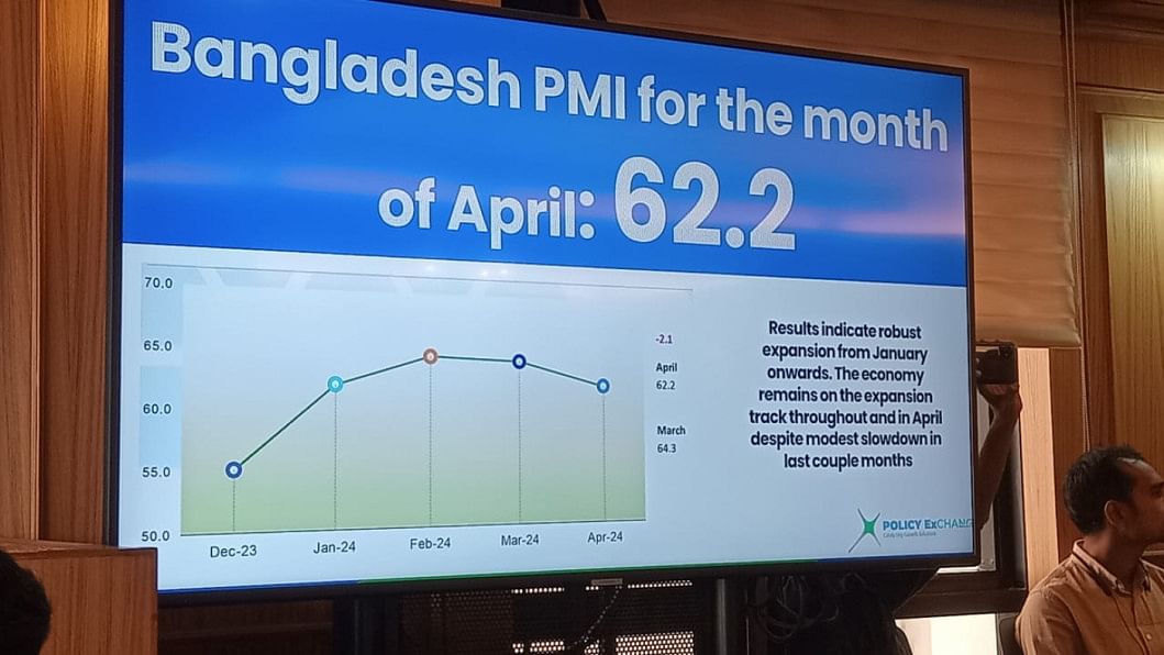 Bangladesh economy showing resilience Bangladesh economy showing resilience