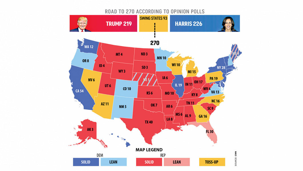 US Presidential Election 2024 US Election News The Daily Star