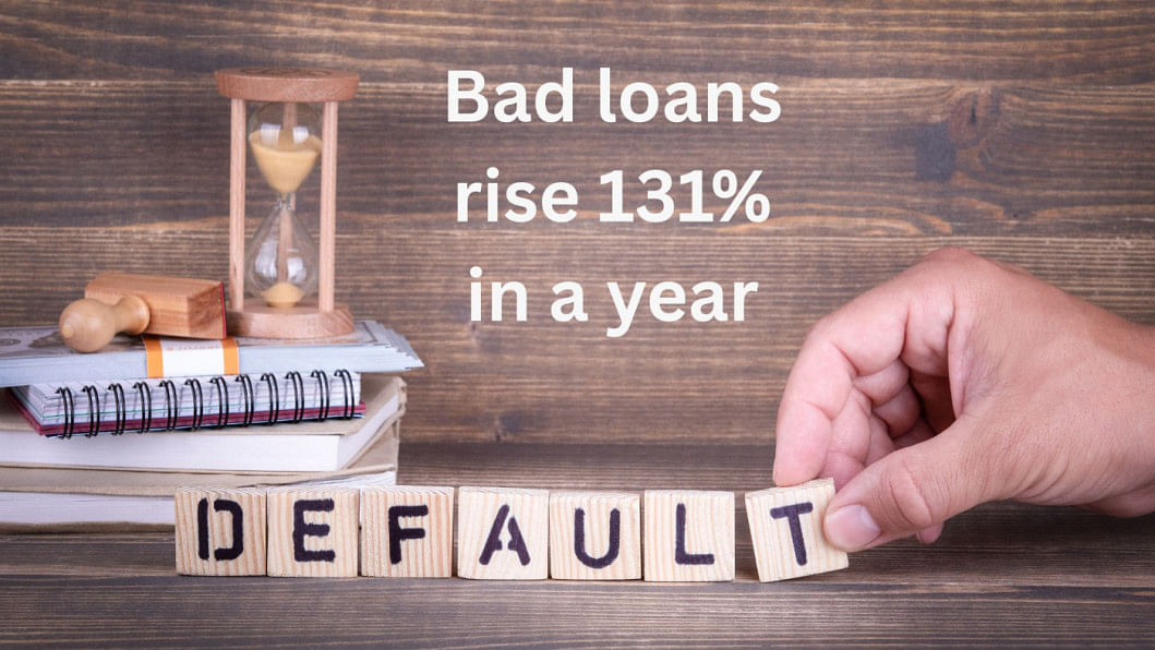 bad loans rise in Bangladesh 2025 bad loans rise in Bangladesh 2025