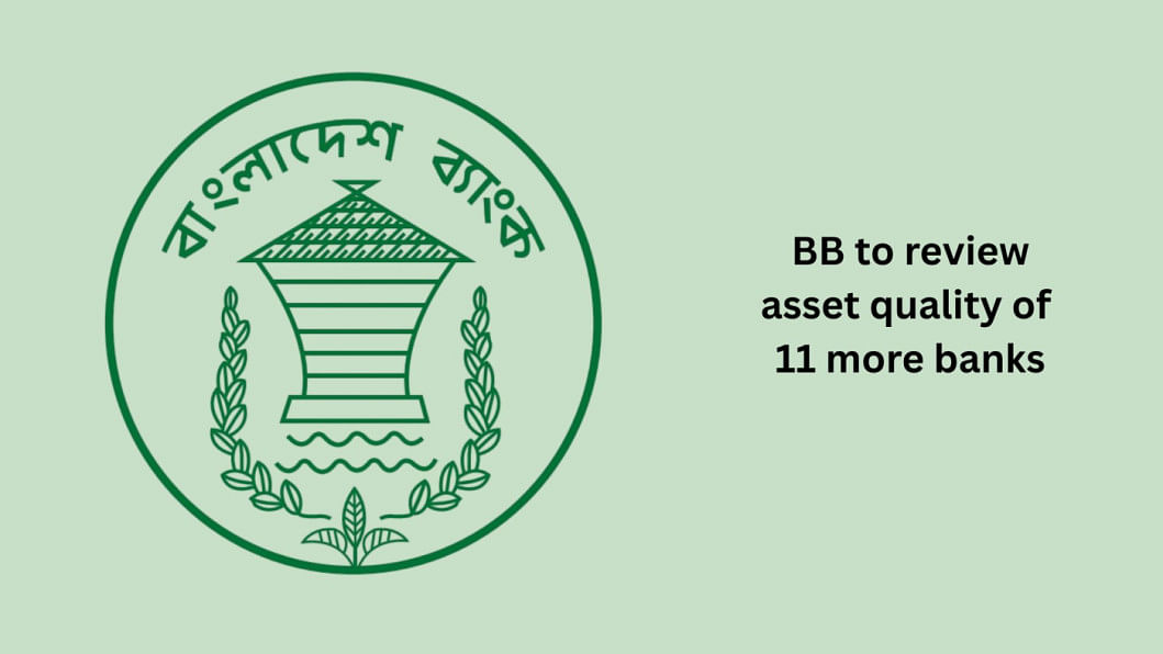 asset quality review for banks with irregularities asset quality review for banks with irregularities