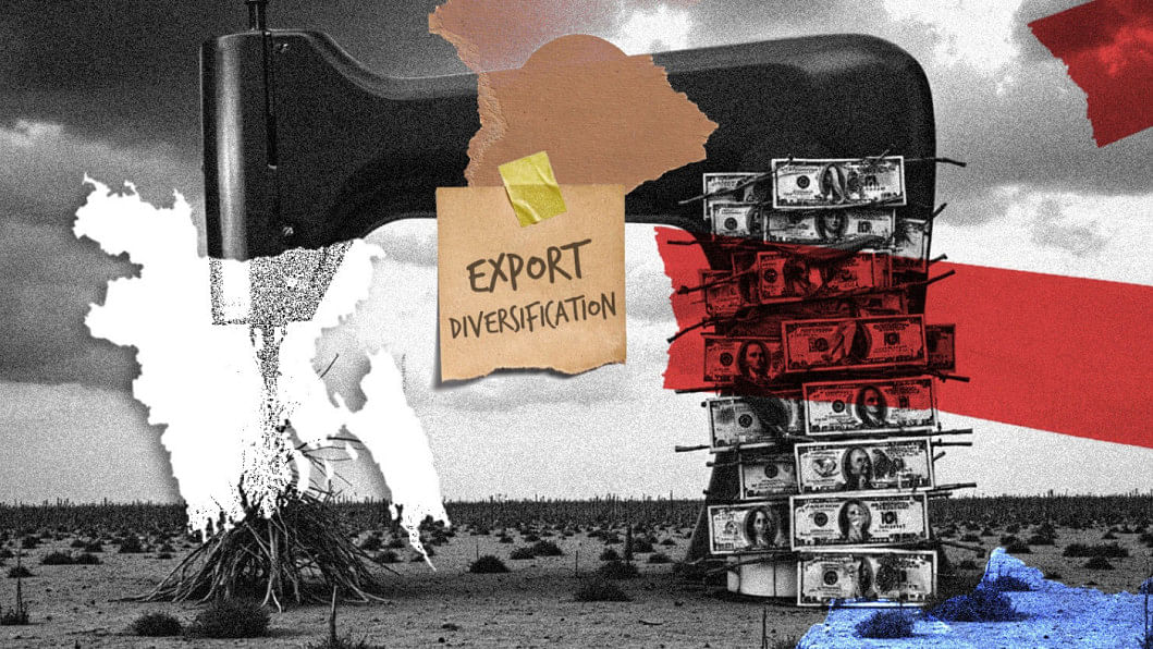 How we could broaden our export base How we could broaden our export base