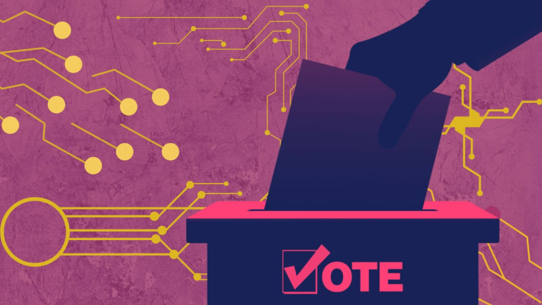 AI risks in Bangladesh’s elections: A reality check AI risks in Bangladesh’s elections: A reality check