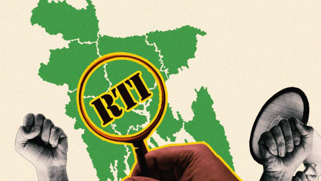 RTI: Are our political parties ready for transparency and accountability? RTI: Are our political parties ready for transparency and accountability?