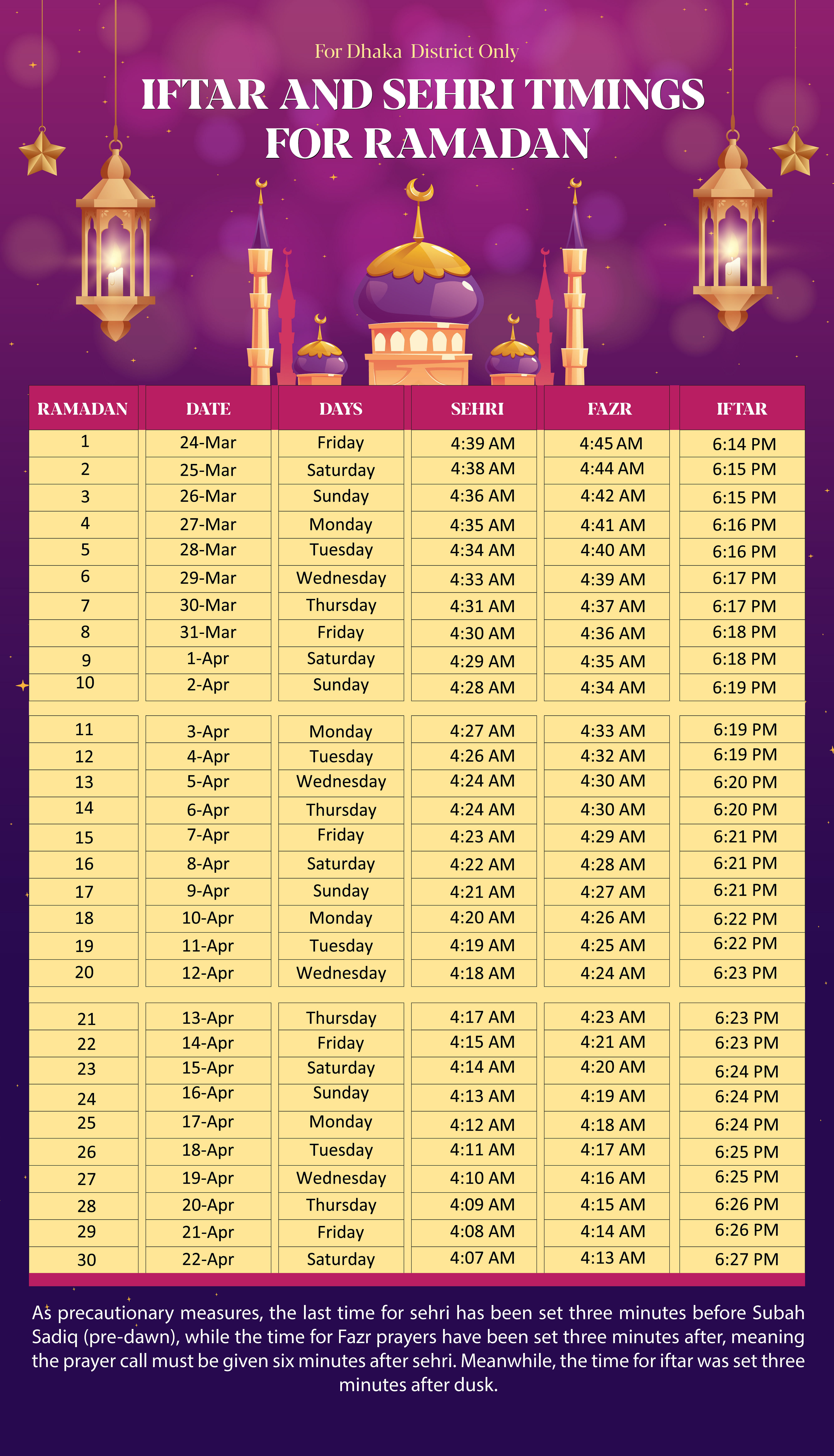 What Time Is Iftar 2025