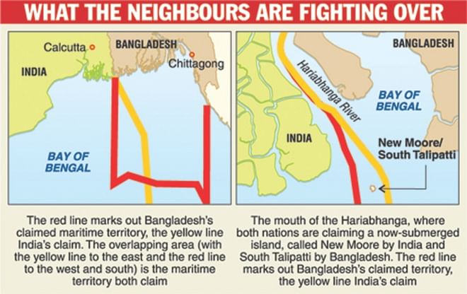 Bangladesh in 2009 instituted arbitral proceedings concerning the delimitation of the maritime boundary between Bangladesh and India pursuant to Article 287 and Annex VII, Article 1 of the United Nations Convention on the Law of the Sea (UNCLOS). The hearing began on December 9. The verdict is likely to be announced in 2014.