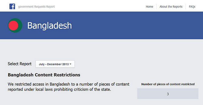 Screenshot of Facebook transparency report's Bangladesh part