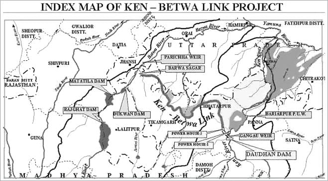 Ken Betwa Interlinking Project