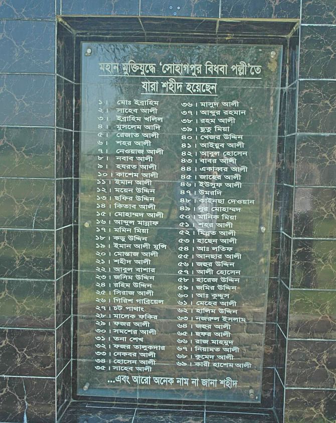  A list of martyrs massacred in Sherpur's Bidhoba Polli in 1971. courtesy: investigation agency, ICT