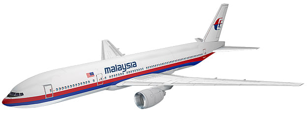 Malaysia Airlines Flight MH17 - Amsterdam to Kuala Lumpur. Photo: BBC