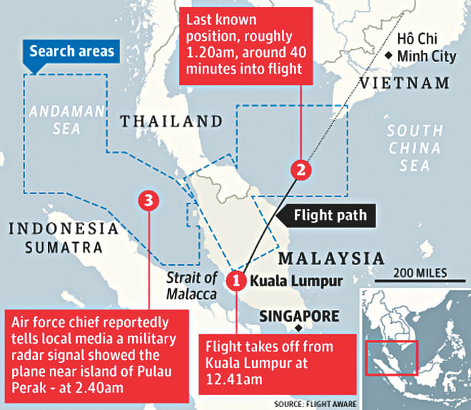 Where and when was the plane last detected? This is perhaps the most confusing aspect of all. Malaysia's Berita Harian newspaper quoted the air force chief as saying the plane was last detected at 2:40am by military radar near the island of Pulau Perak at the northern end of the Strait of Malacca. Image: The Guardian
