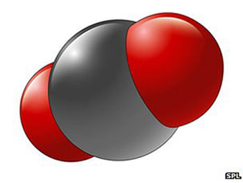 CO2 molecules have an oxygen atom either side of a carbon atom - hence the mission name: OCO.